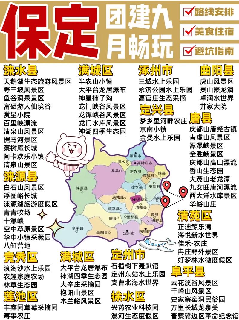 保定三日游简易指南。