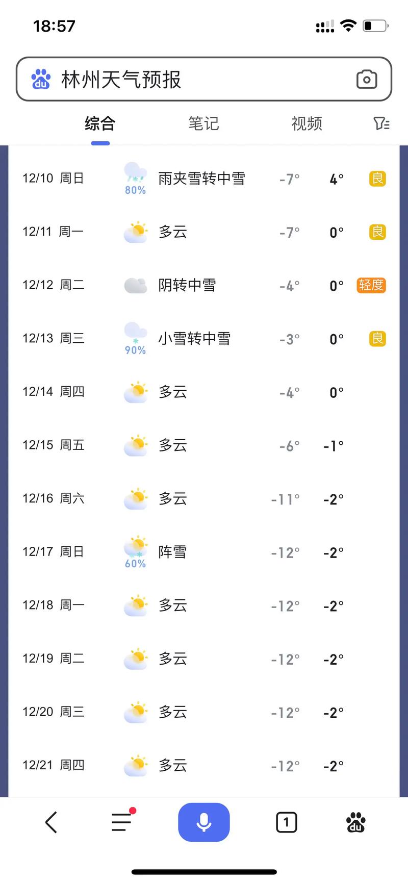 林州石板沟天气预报