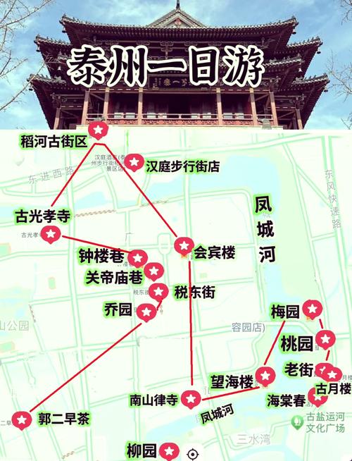 泰州一日游最佳路线