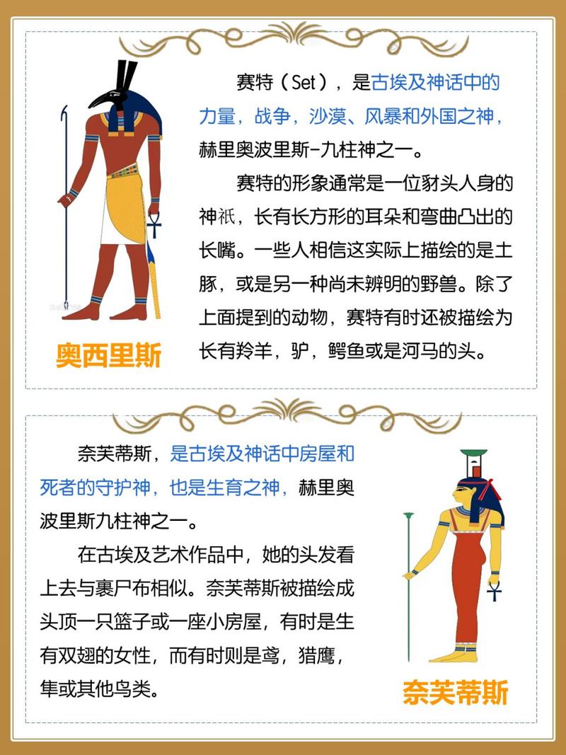 埃及签证英国旅游费用有多少?