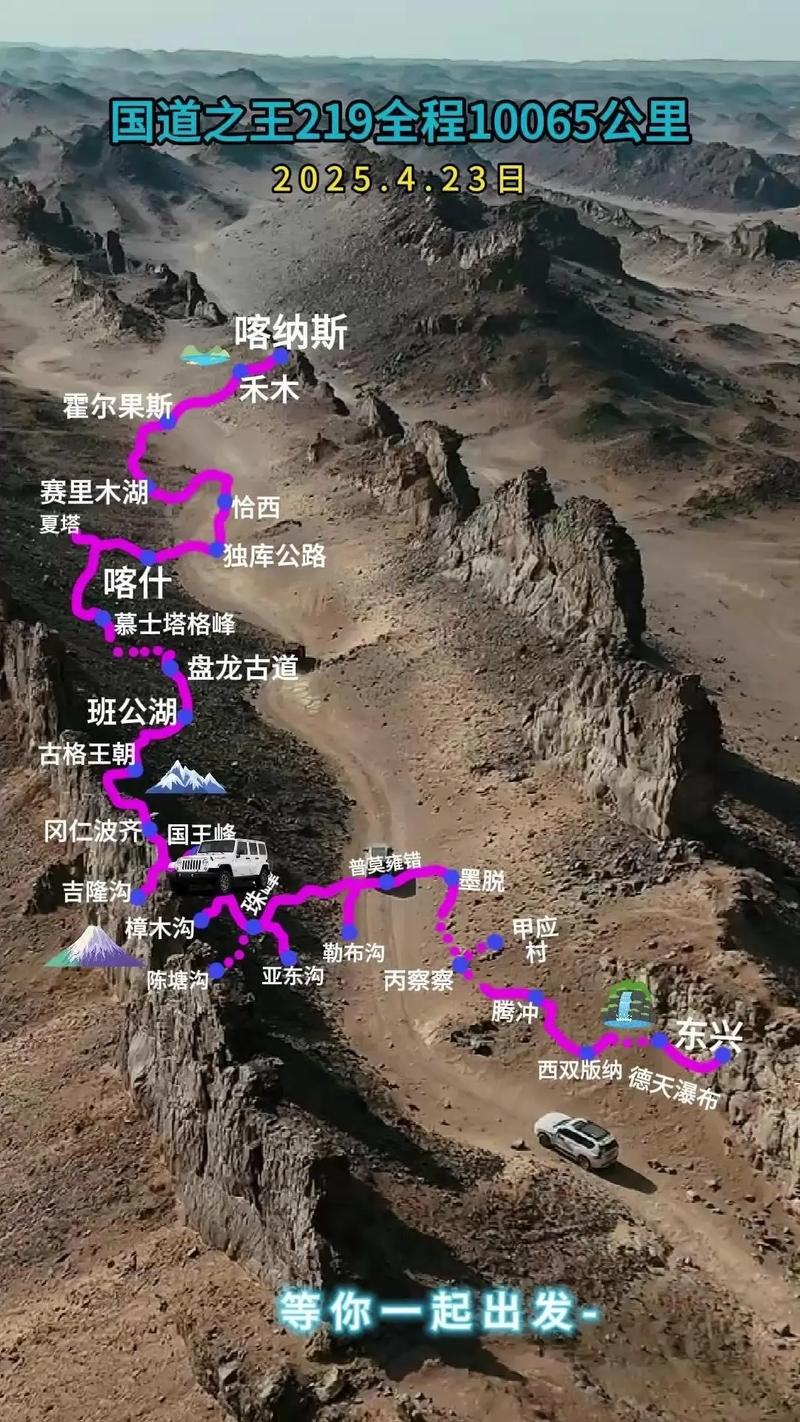 新疆博州市简介