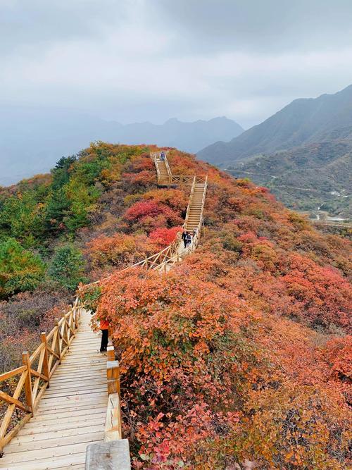 北京房山区免费公园都有哪些地方