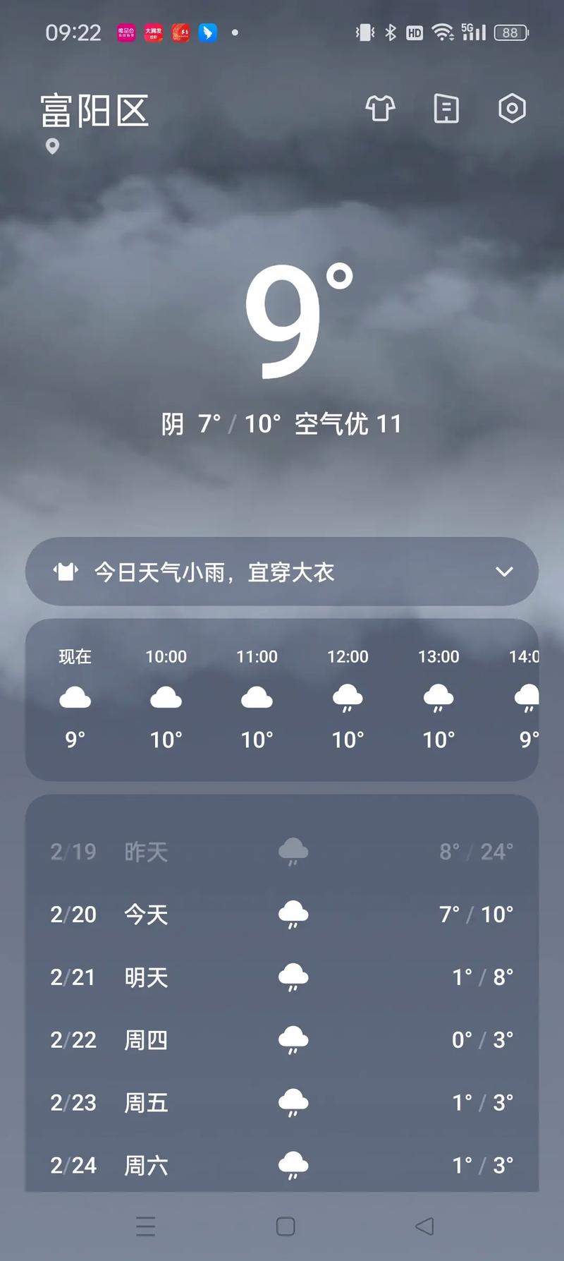富阳14号丶15号丶16号的天气预报