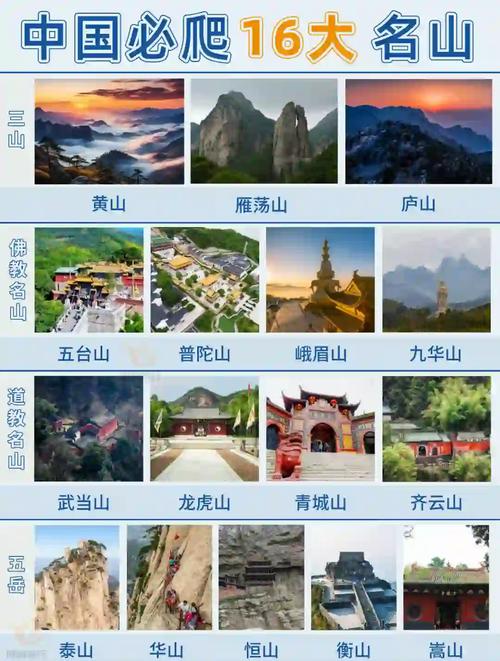 中国旅游景点排名榜前十名(国内一生必去的10个旅游胜地)