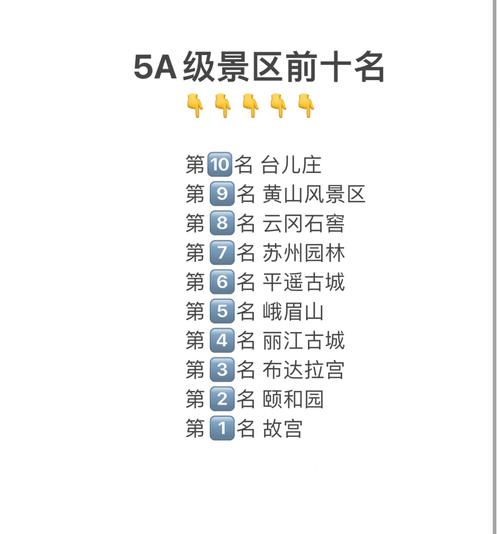 旅游景点排名榜全国前十名