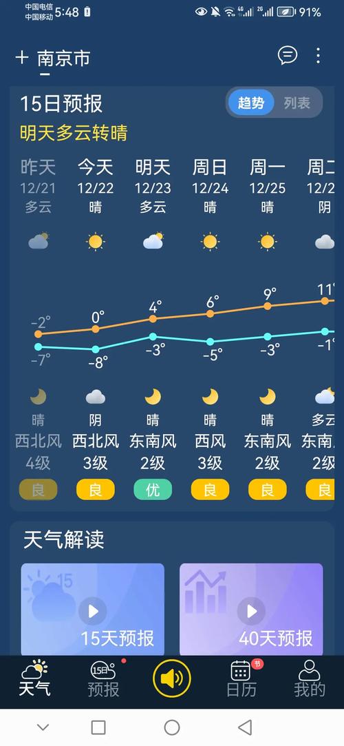 南京近几天天气预报,11月1后后