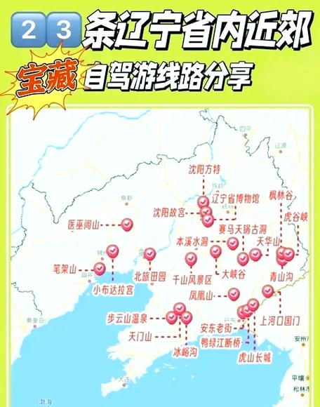 本溪水洞一日游最佳路线