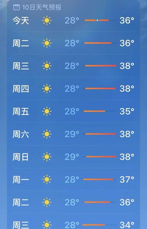 台风二级响应停课吗