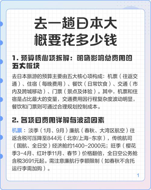 从海口去日本好一些的旅行社多少钱?