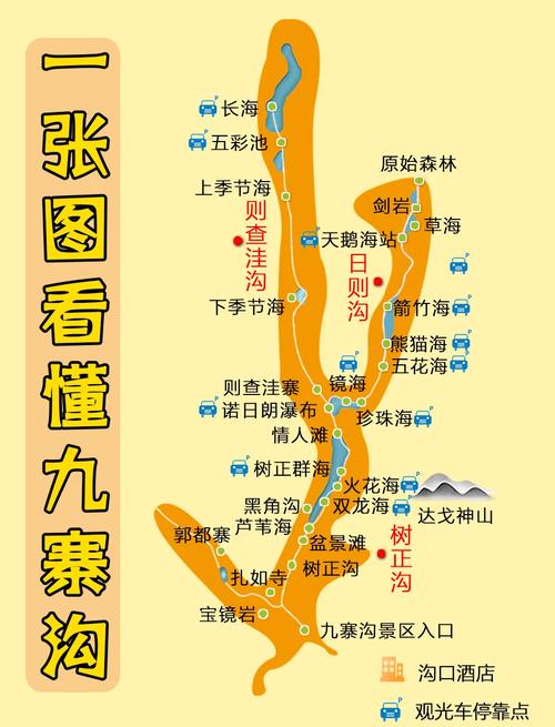 九寨沟5小时游玩攻略