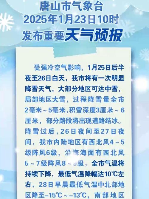 未来15天冷不冷?河北省唐山市