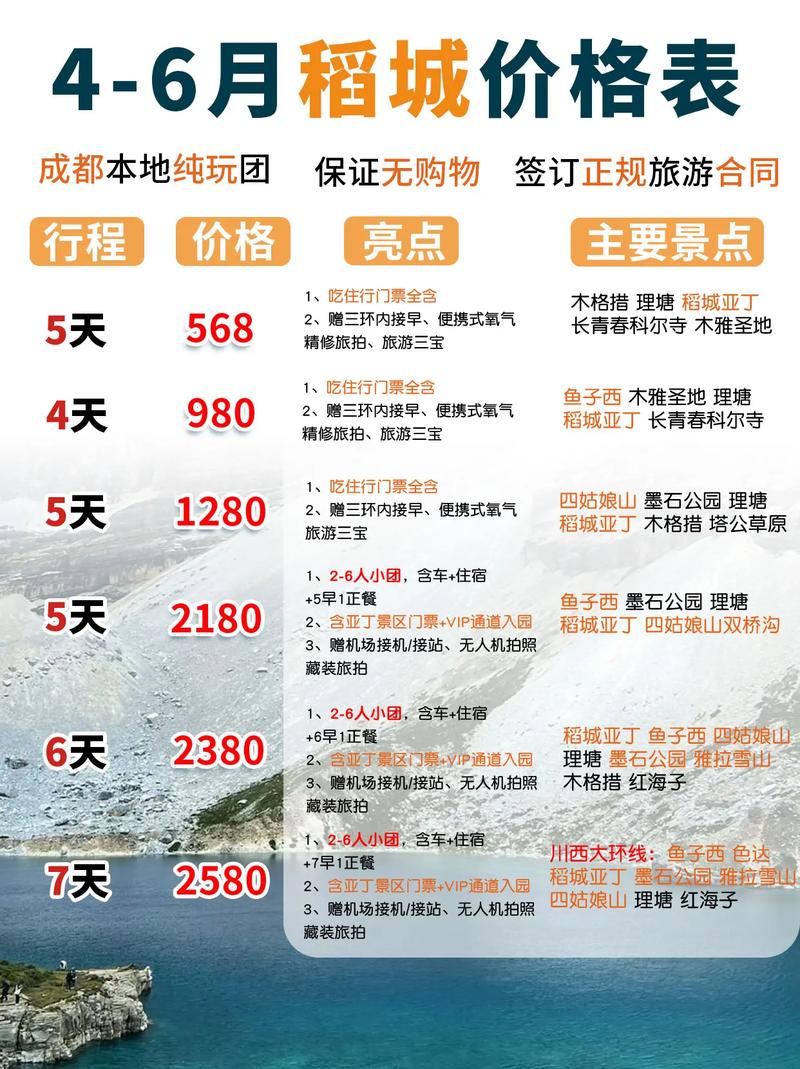 去亚丁稻城需要多少钱