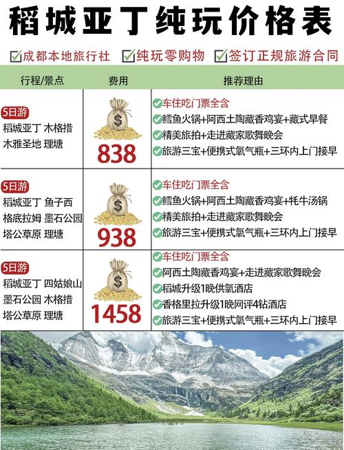 去稻城亚丁自费多少钱,去稻城亚丁自费多少钱啊