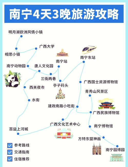 南宁九个必去的圣地,旅游景点在南宁