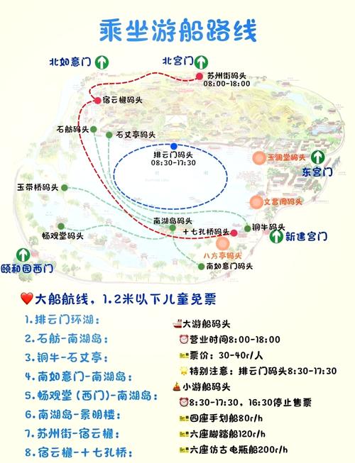 游轮旅游路线推荐