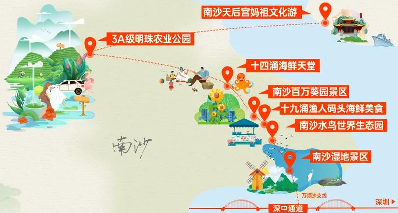 散客如何游览港珠澳大桥,珠海轮船旅游路线攻略