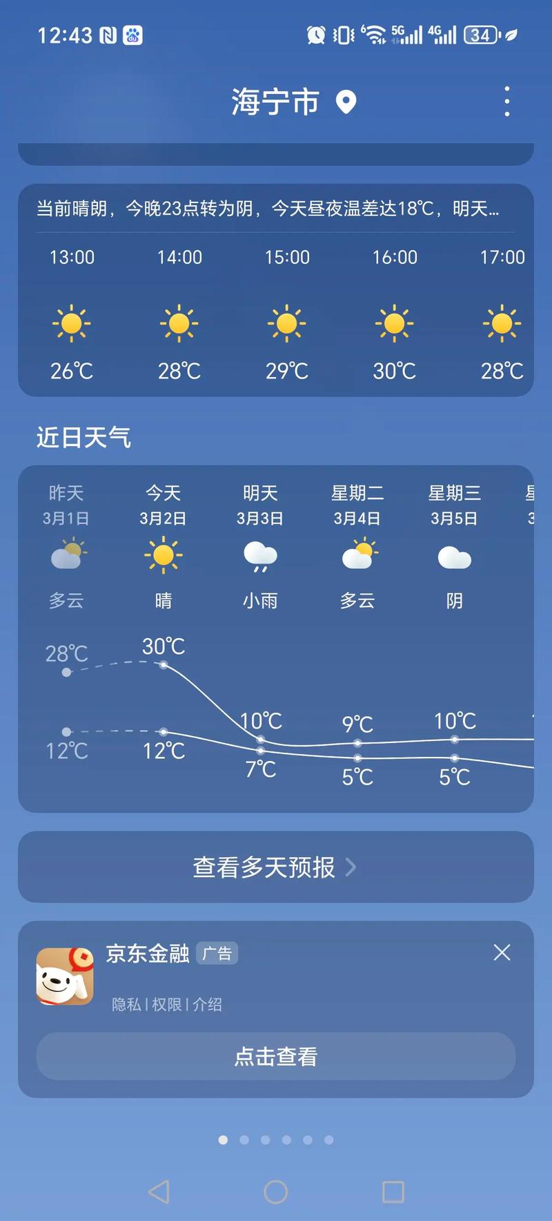 海宁天气何时晴?