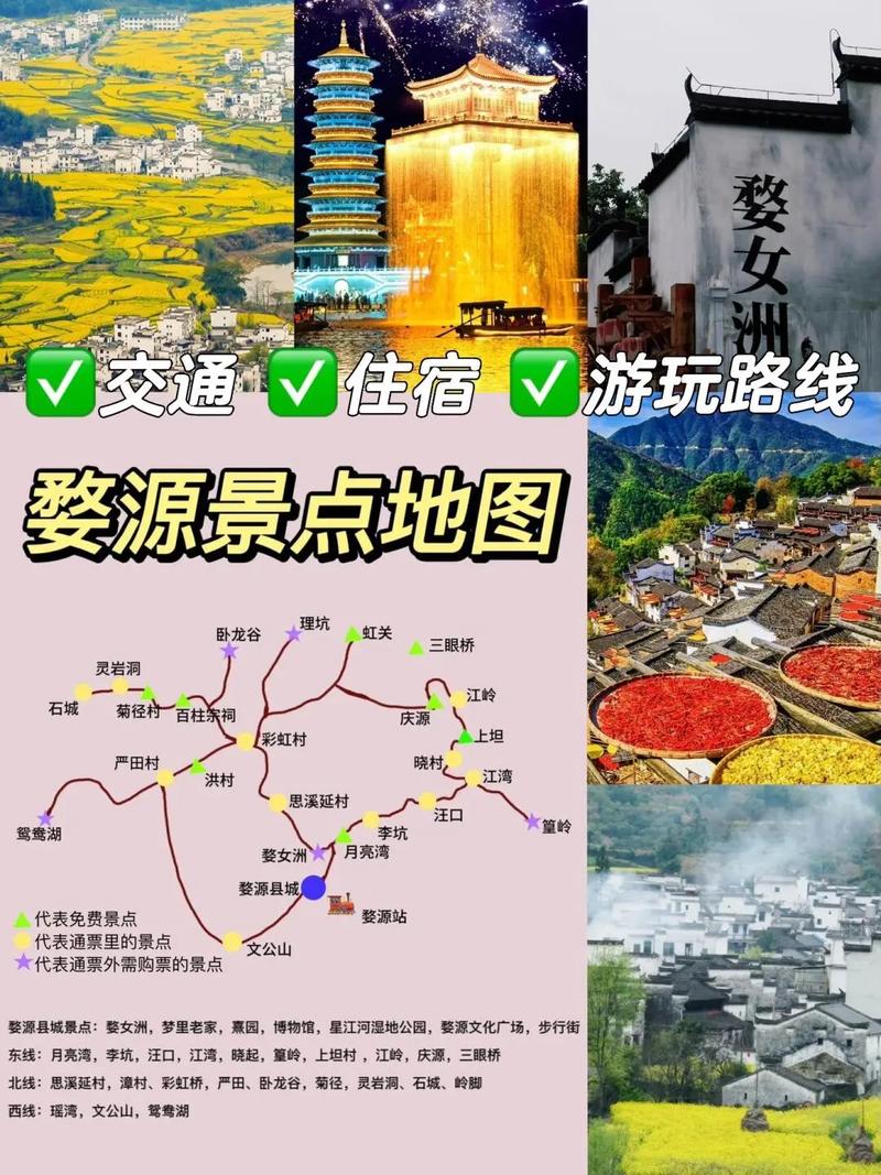 旅行攻略,婺源簧岭|真实感受