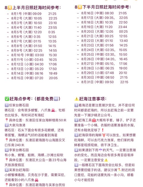 假如一个人去青岛旅游,加上吃住!。大概要花多少钱