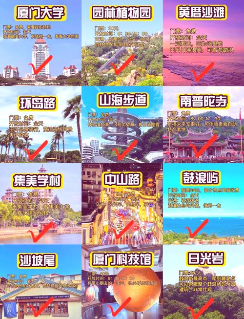 厦门值得去的景点排名