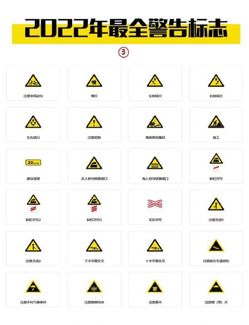 警告标志的含义是什么