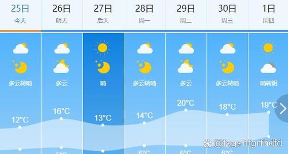 新化今天二〖Fourteen〗、小时天气情况