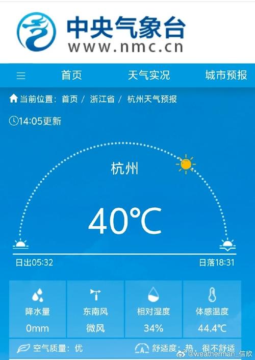 淳化二〖Fourteen〗、小时天气预报