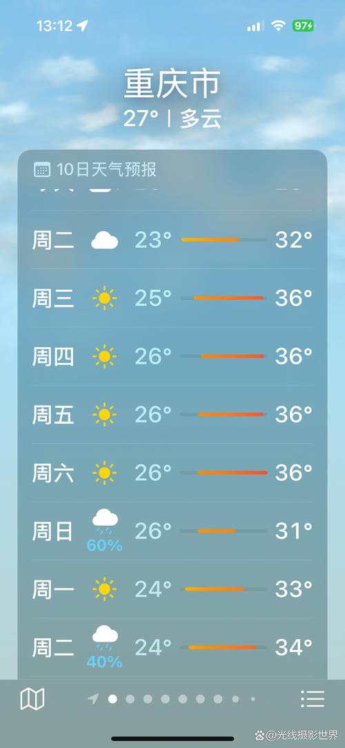 镇平二〖Fourteen〗、小时天气预报