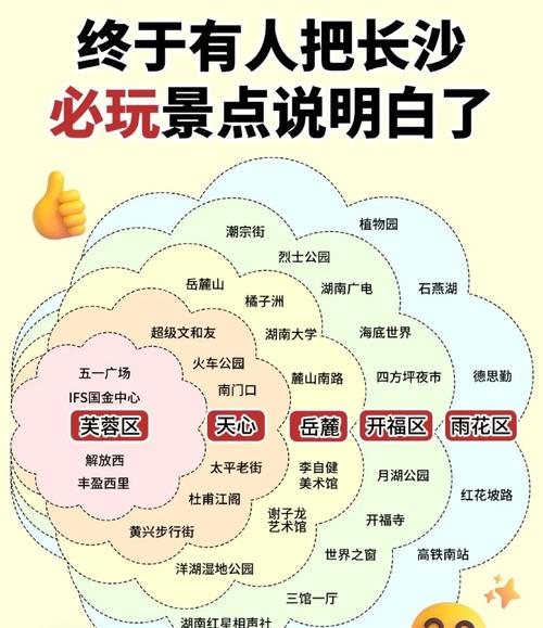 长沙旅游一日游攻略