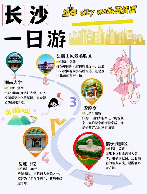 长沙市一日游必去景点,长沙旅游攻略推荐