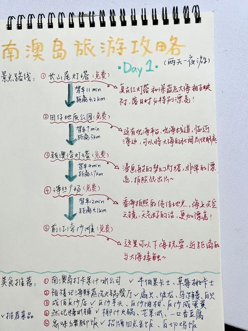 写旅游指南的目的如何写旅游指南