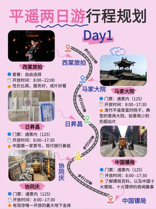 小学生旅游攻略小学生旅游攻略大全