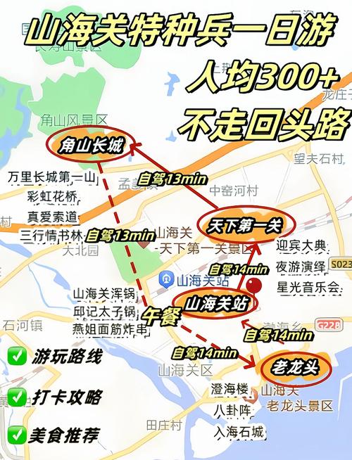 山海关旅游攻略必去景点