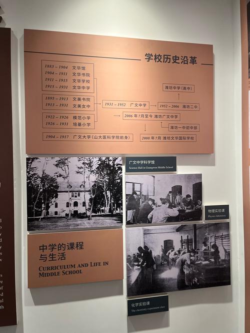 承德旅游学院咋样啊