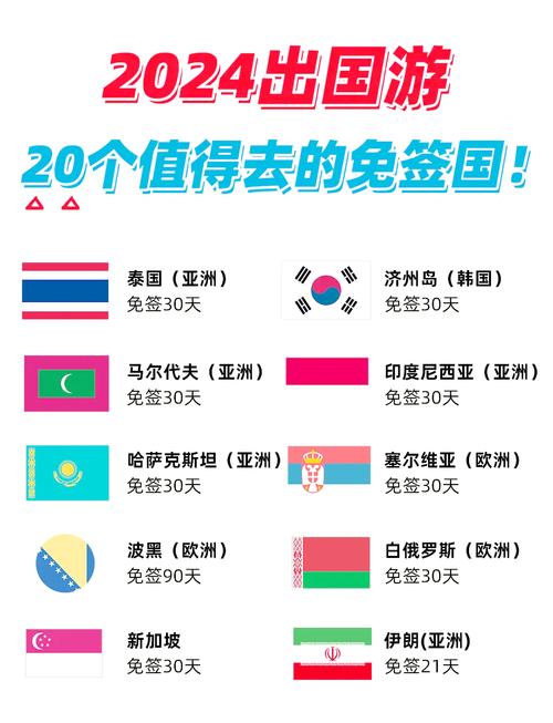 斐济怎么过去,斐济旅行攻略旅游路线