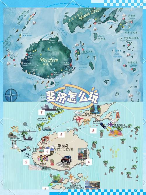 斐济旅游8日费用(斐济旅游攻略6天5晚)