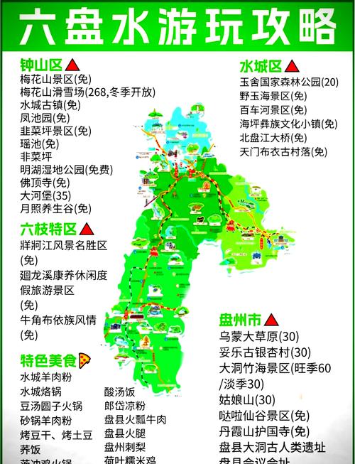 六盘水旅游前十景点排名