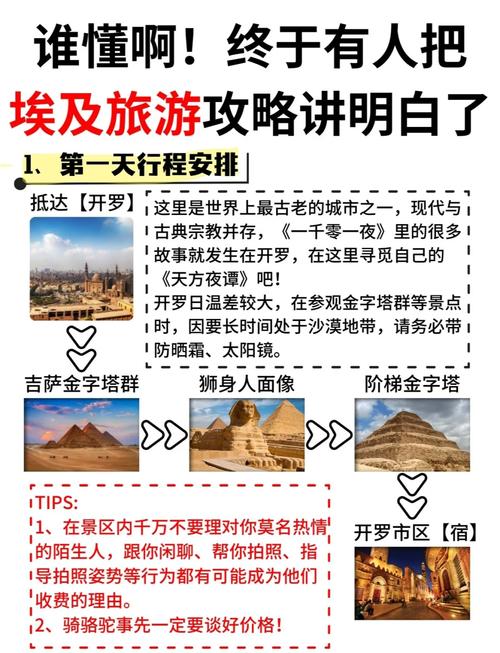 金字塔和埃及博物馆一日游攻略