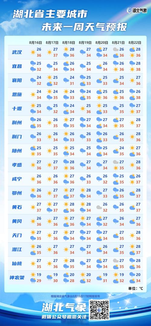 哪里可以查询月份降雨量