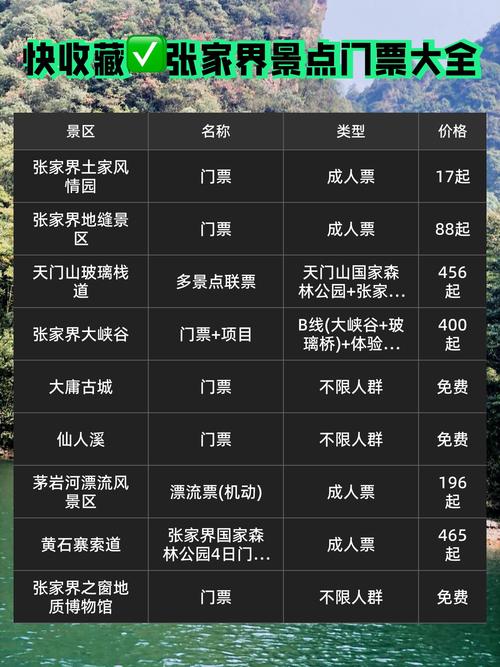 张家界景点的东西贵吗