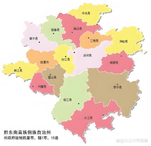 黔东南是贵州哪个市