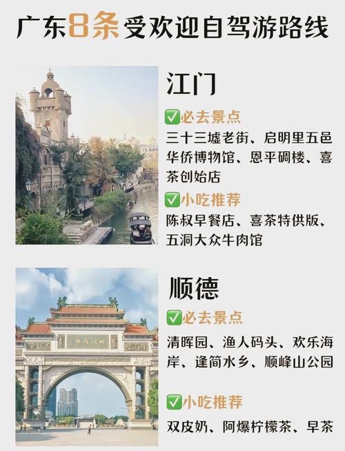 广东省旅游景点排名榜