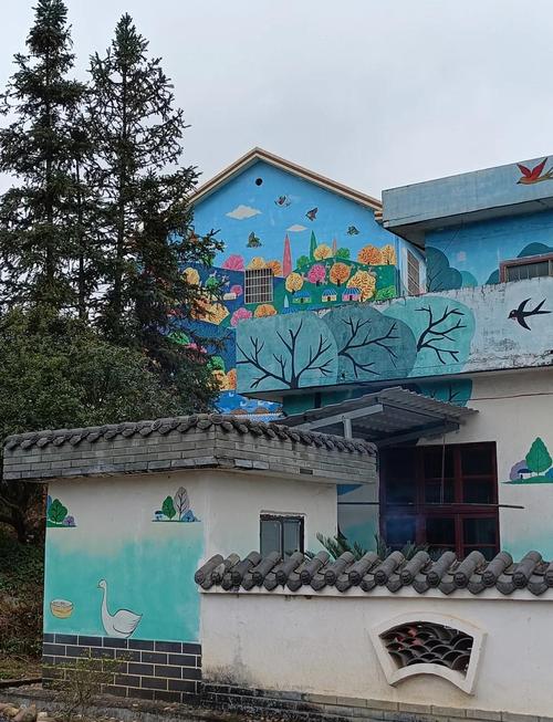 带孩子去江西万安田北农民画村玩,应该如何做攻略?