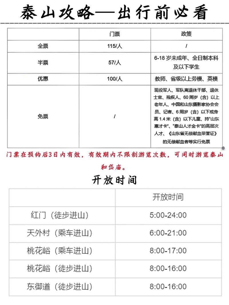 泰山到地方能买票吗,泰山怎么进景区门票