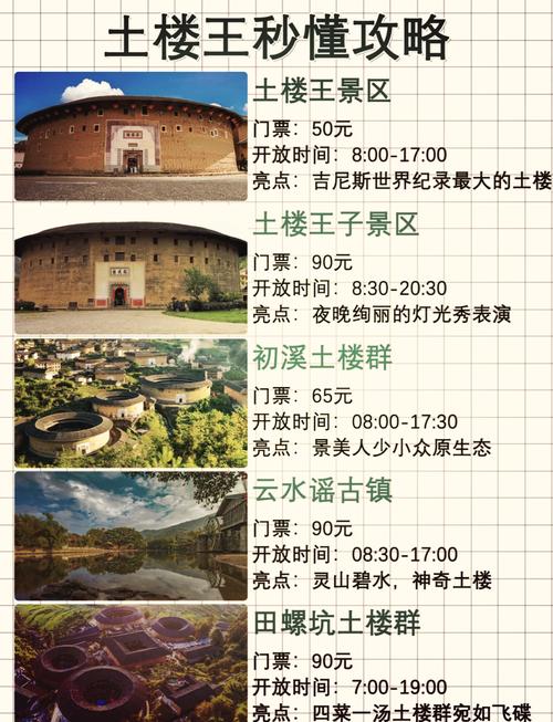 云水谣一日游攻略自驾云水谣一日游攻略