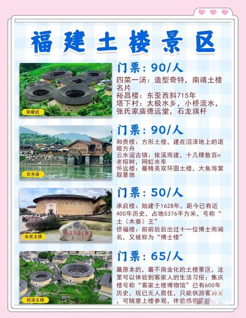 梅州景点大全一日游