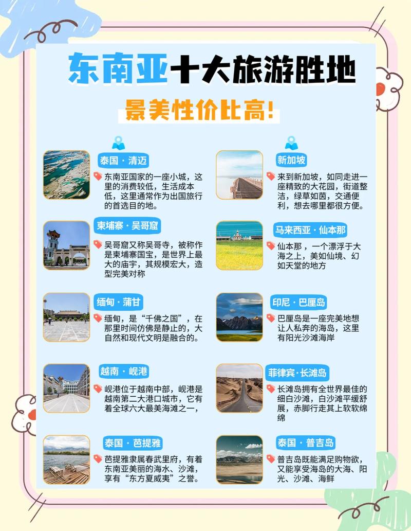 东南亚的著名旅游景点有哪些