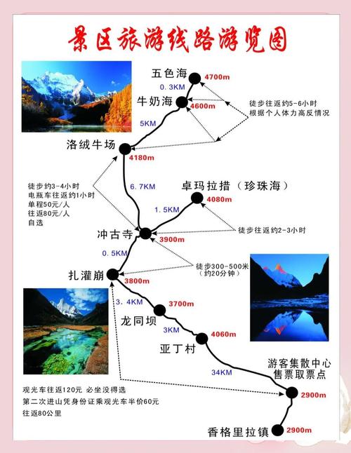 四川稻城亚丁景区门票及交通费用简介