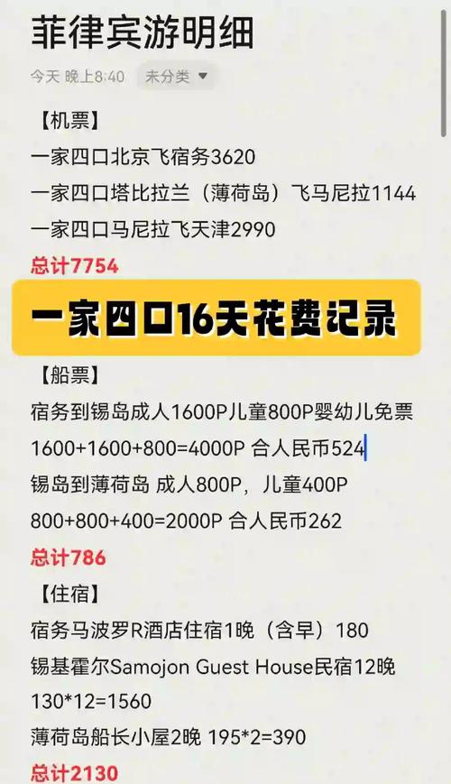 东南亚旅游花费多少,当地美女多吗