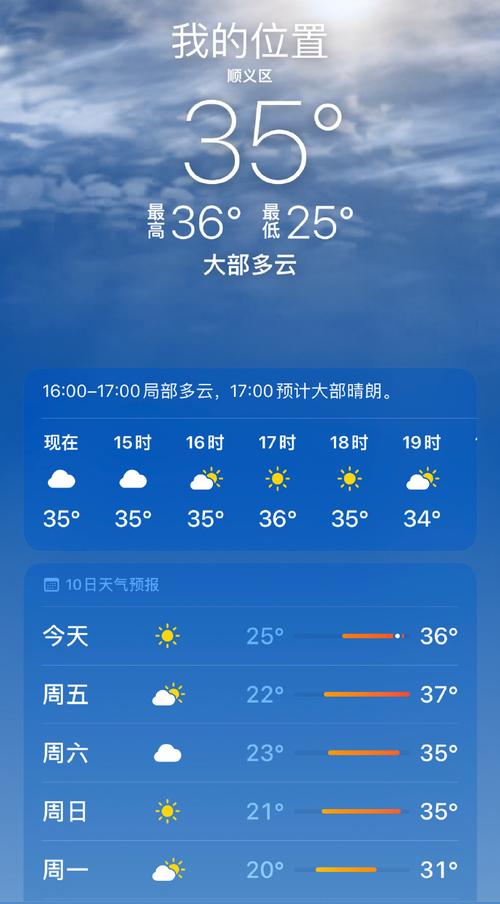 北京未来七天的天气预报是什么?